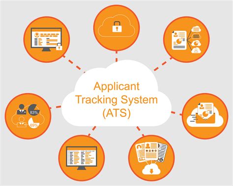 applicant tracking system for charities|The Role of Applicant Tracking Systems (ATS) and Surveys in .